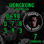 Prediksi Togel Hongkong