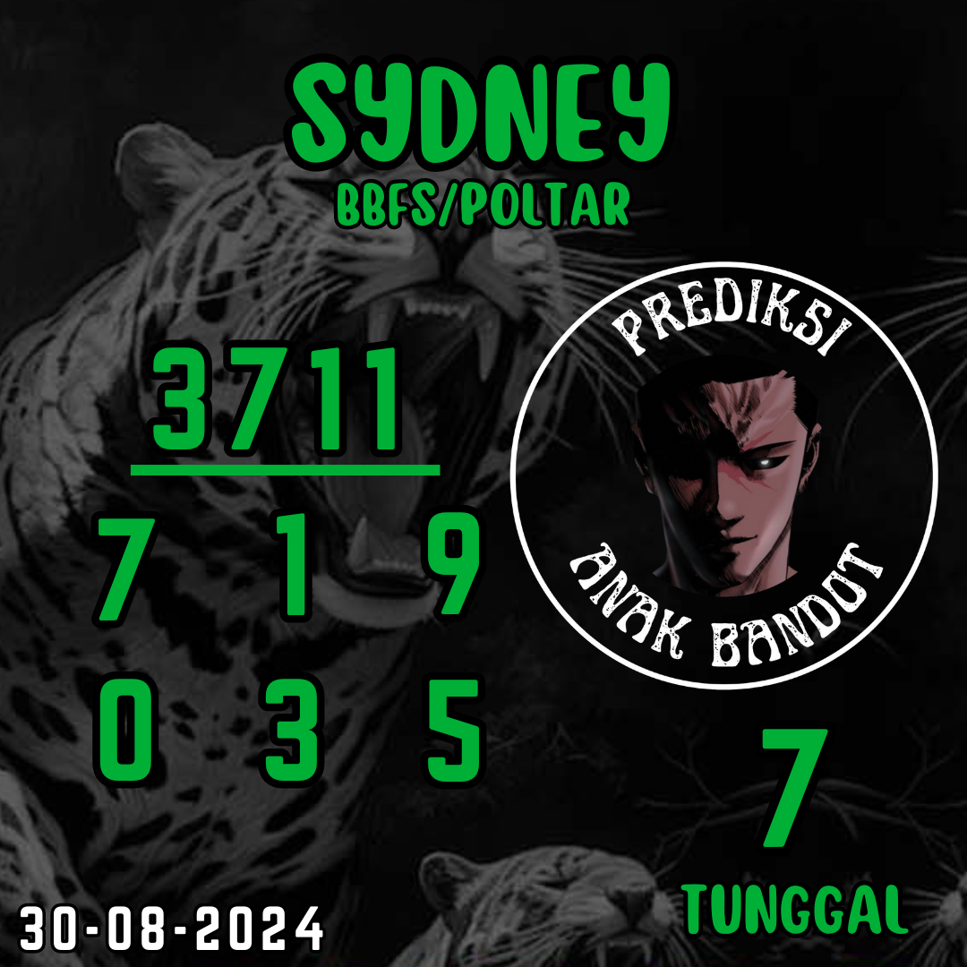 Prediksi Togel Sydney