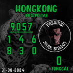 Prediksi togel hongkong