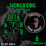 Prediksi Togel Hongkong