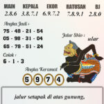 Prediksi Syair Sgp