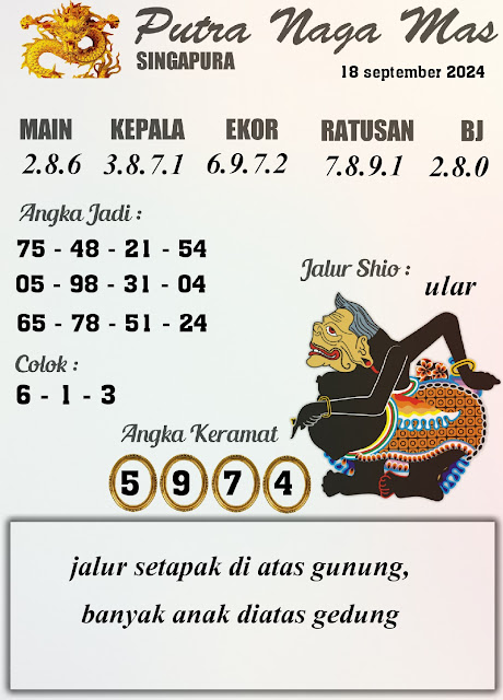 Prediksi Syair Sgp